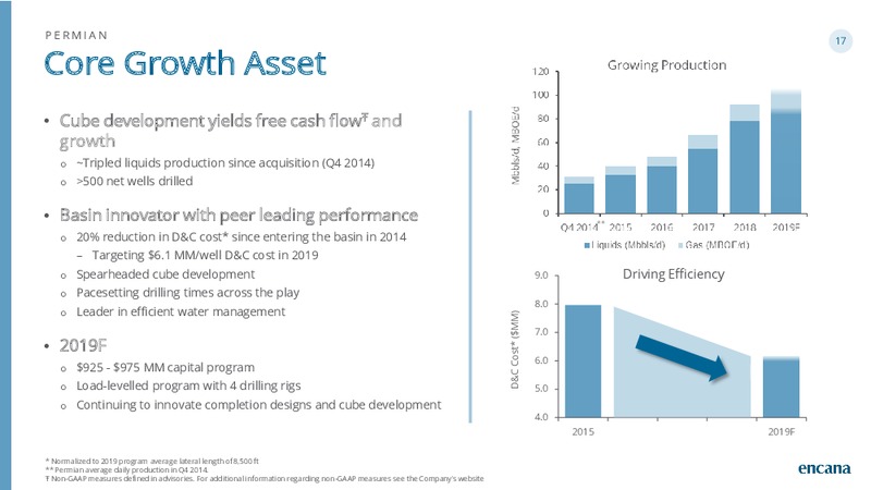 June 2019 Corporate Presentation – Encana Corp – slide 17