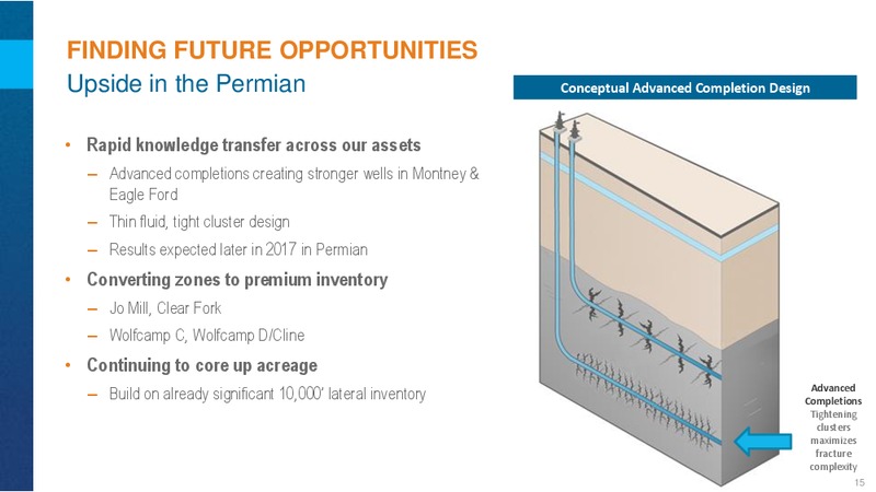 June 2017 Permian Update – Encana Corp – slide 14