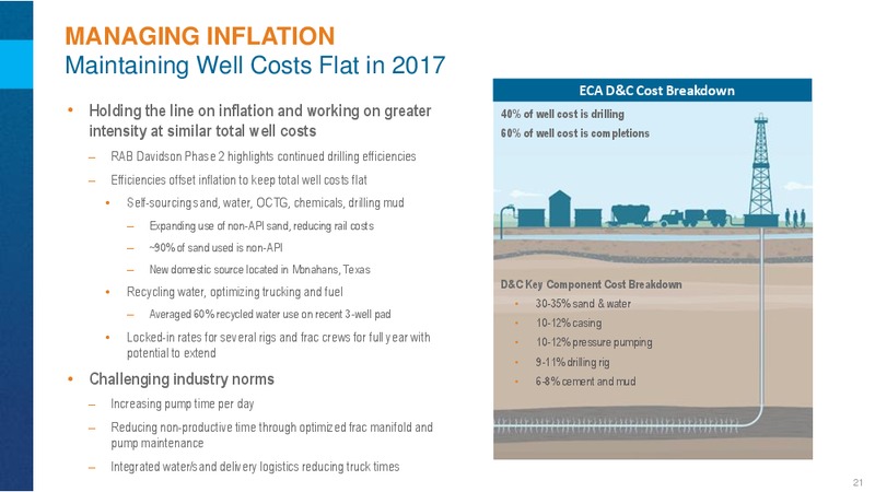 June 2017 Permian Update – Encana Corp – slide 20