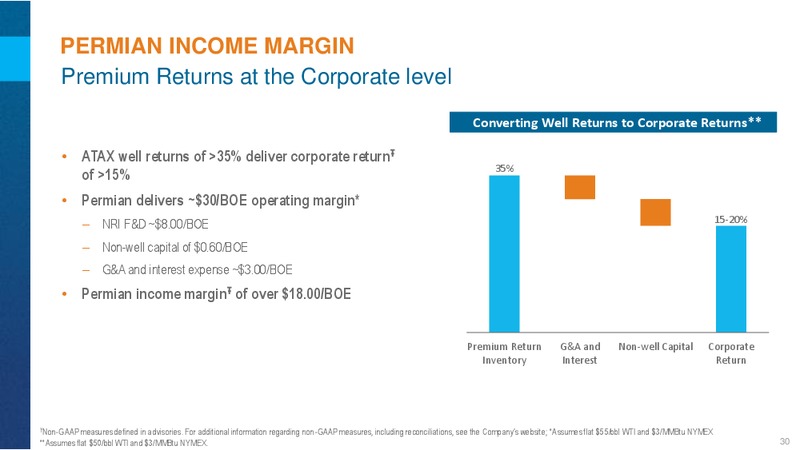 June 2017 Permian Update – Encana Corp – slide 29
