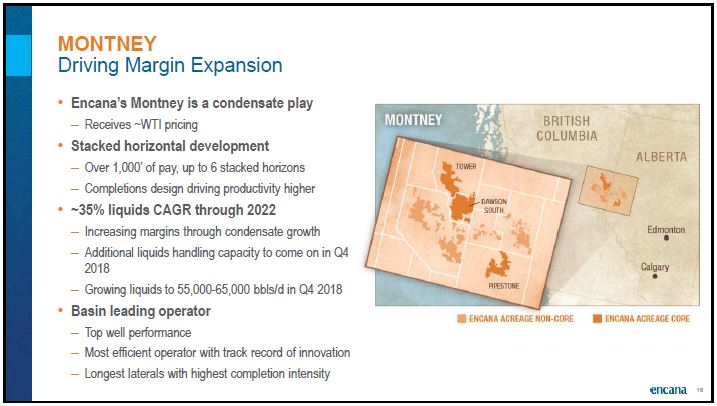 July 2018 Corporate Presentation – Encana Corp – slide 17