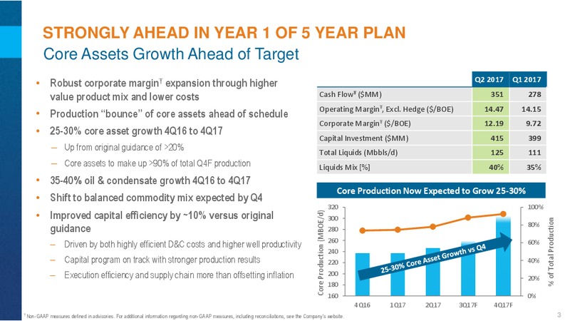 2Q 2017 Results Conference Call – Encana Corp – slide 3