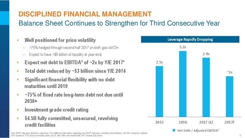 2Q 2017 Results Conference Call – Encana Corp – slide 5