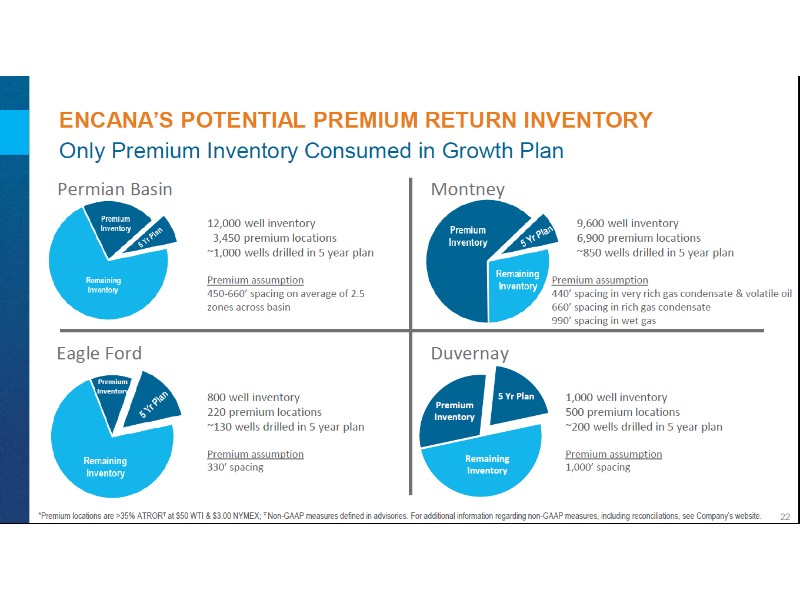 July 2017 Corporate Presentation – Encana Corp – slide 23