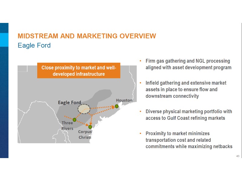 July 2017 Corporate Presentation – Encana Corp – slide 50