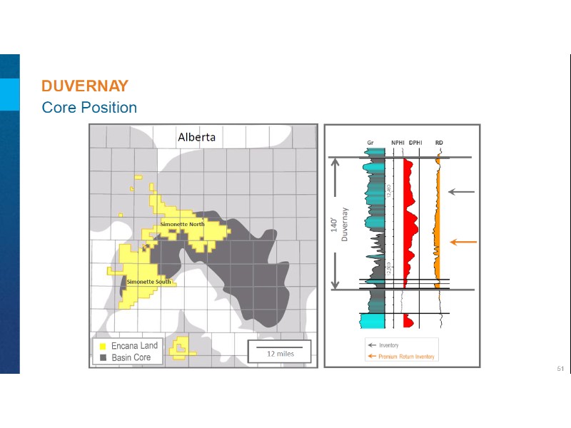 July 2017 Corporate Presentation – Encana Corp – slide 52