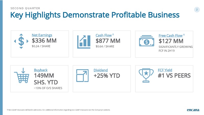 2Q 2019 Earnings Presentation – Encana Corp – slide 2