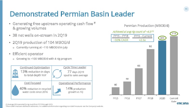 2Q 2019 Earnings Presentation – Encana Corp – slide 11