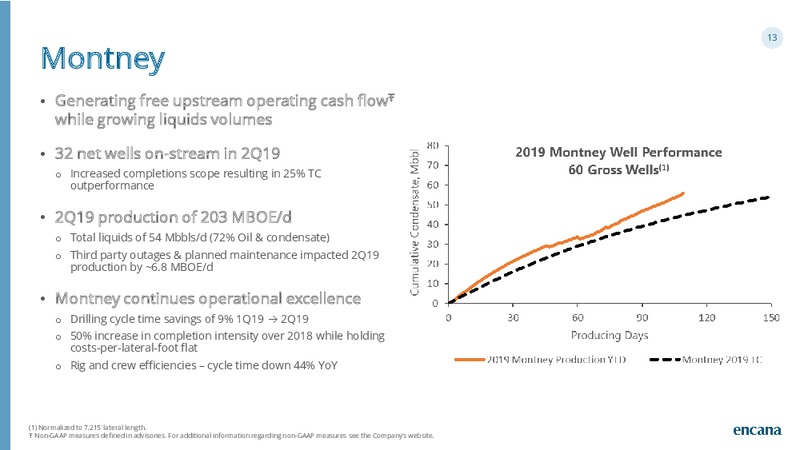 2Q 2019 Earnings Presentation – Encana Corp – slide 13