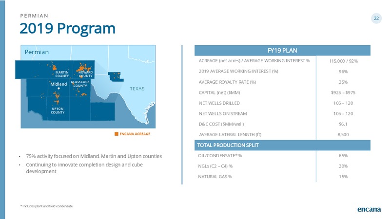 2Q 2019 Earnings Presentation – Encana Corp – slide 22