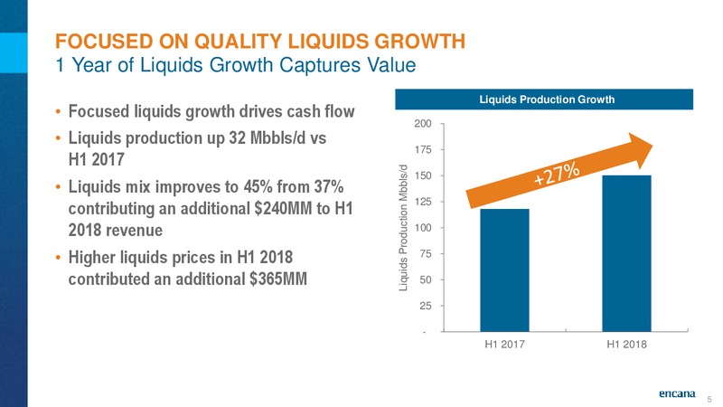 2Q 2018 Results Conference Call – Encana Corp – slide 5