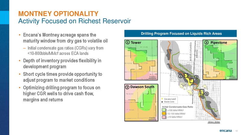 2Q 2018 Results Conference Call – Encana Corp – slide 12