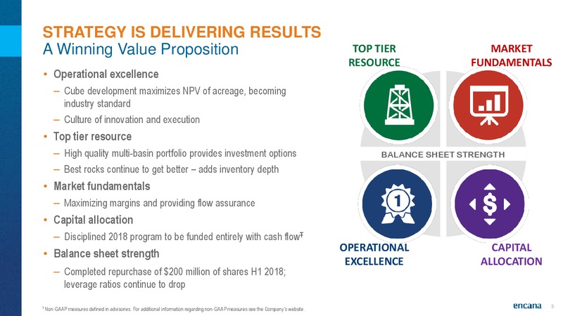 Enercom Conference 2018 – Encana Corp – slide 3