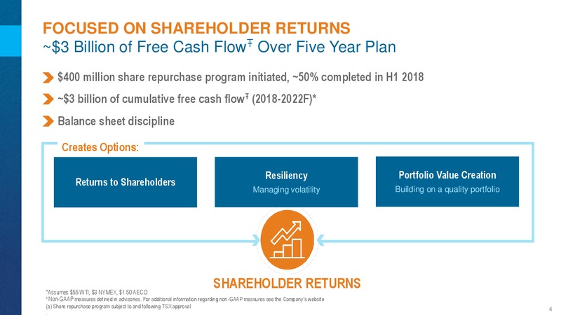 Enercom Conference 2018 – Encana Corp – slide 4