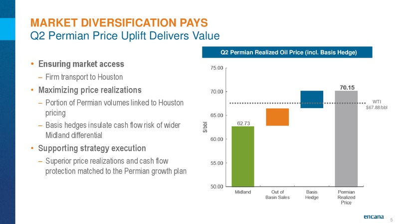 Enercom Conference 2018 – Encana Corp – slide 5