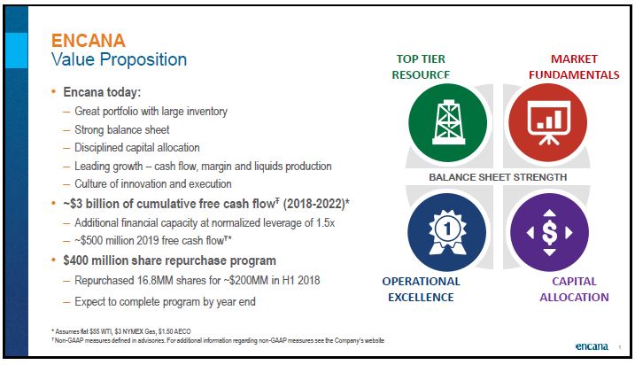 August 2018 Corporate Presentation – Encana Corp – slide 2