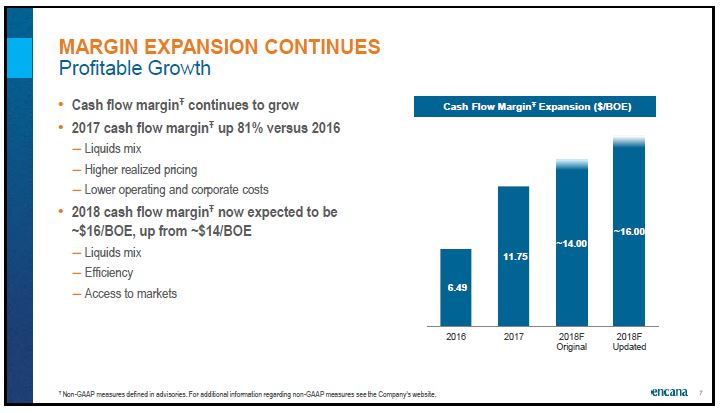 August 2018 Corporate Presentation – Encana Corp – slide 8