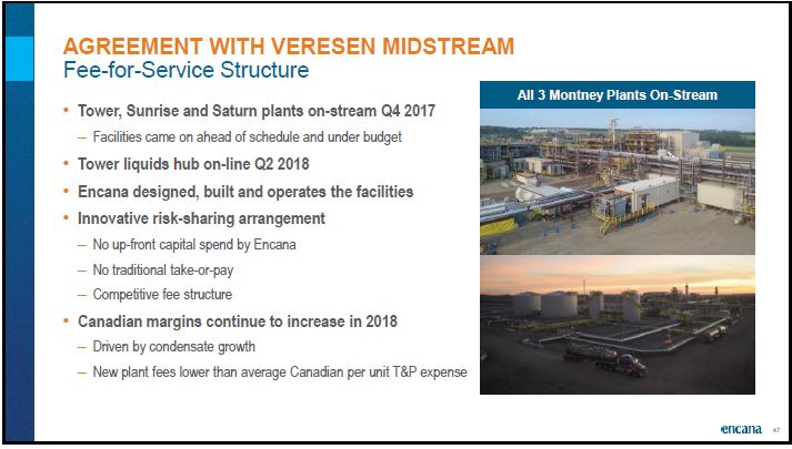 August 2018 Corporate Presentation – Encana Corp – slide 48