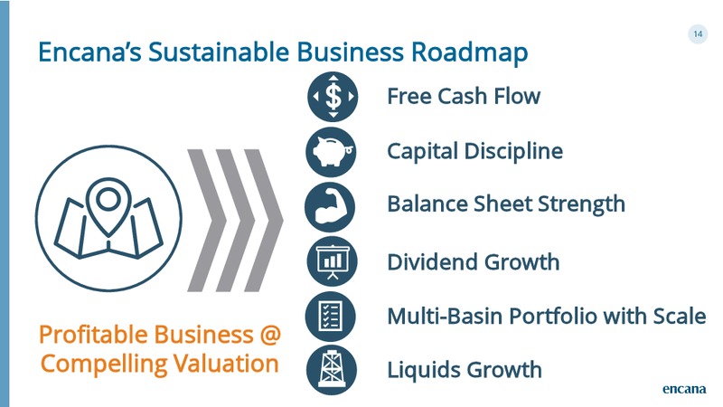 July 2019 Investor Presentation – Encana Corp – slide 14