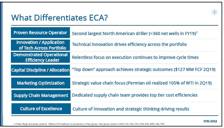 September 2019 Corporate Presentation – Encana Corp – slide 3