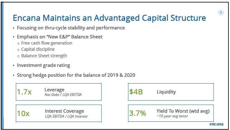 September 2019 Corporate Presentation – Encana Corp – slide 5