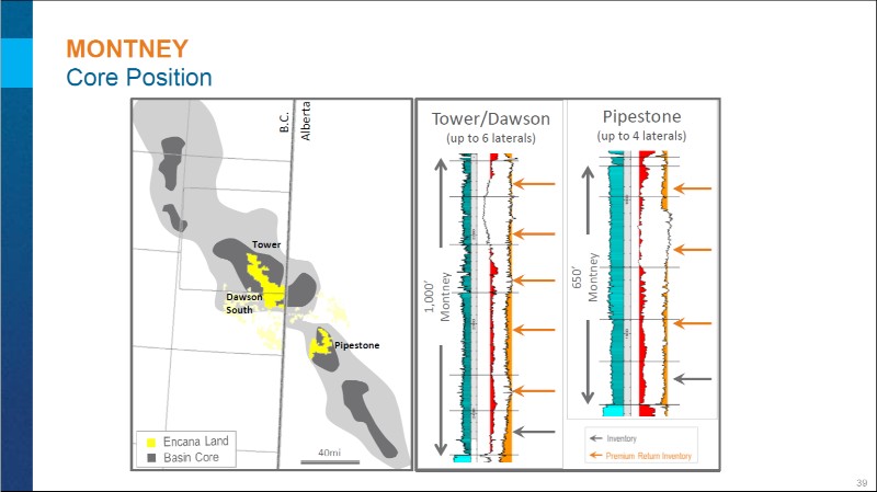 September 2017 Corporate Presentation – Encana Corp – slide 39