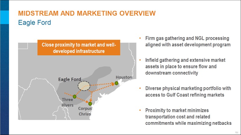September 2017 Corporate Presentation – Encana Corp – slide 51