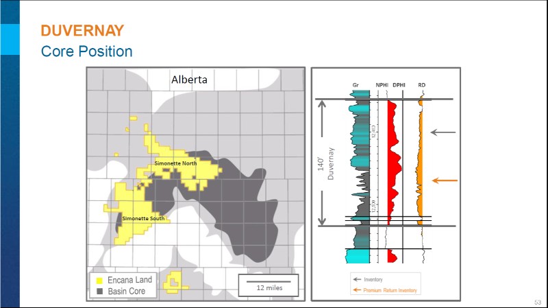 September 2017 Corporate Presentation – Encana Corp – slide 53
