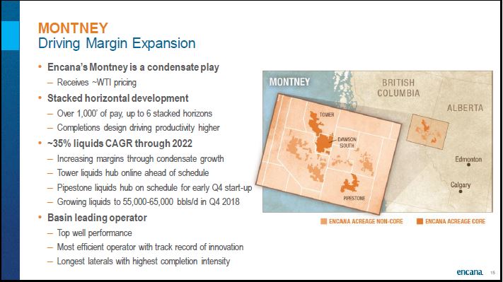 September 2018 Corporate Presentation – Encana Corp – slide 16