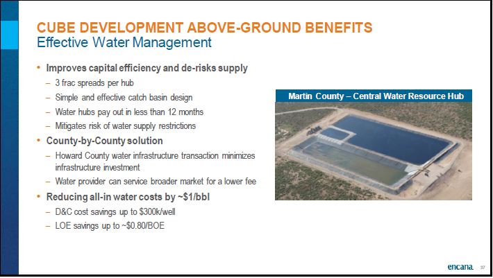 September 2018 Corporate Presentation – Encana Corp – slide 38