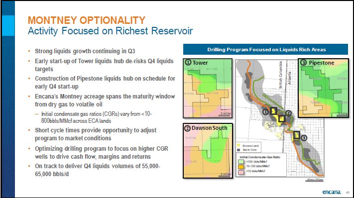 September 2018 Corporate Presentation – Encana Corp – slide 44