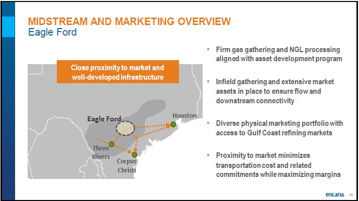 September 2018 Corporate Presentation – Encana Corp – slide 54
