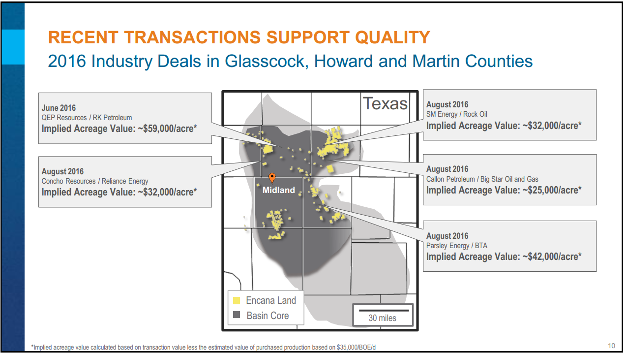 Encana Investor Day Presentation – Encana Corp – slide 13