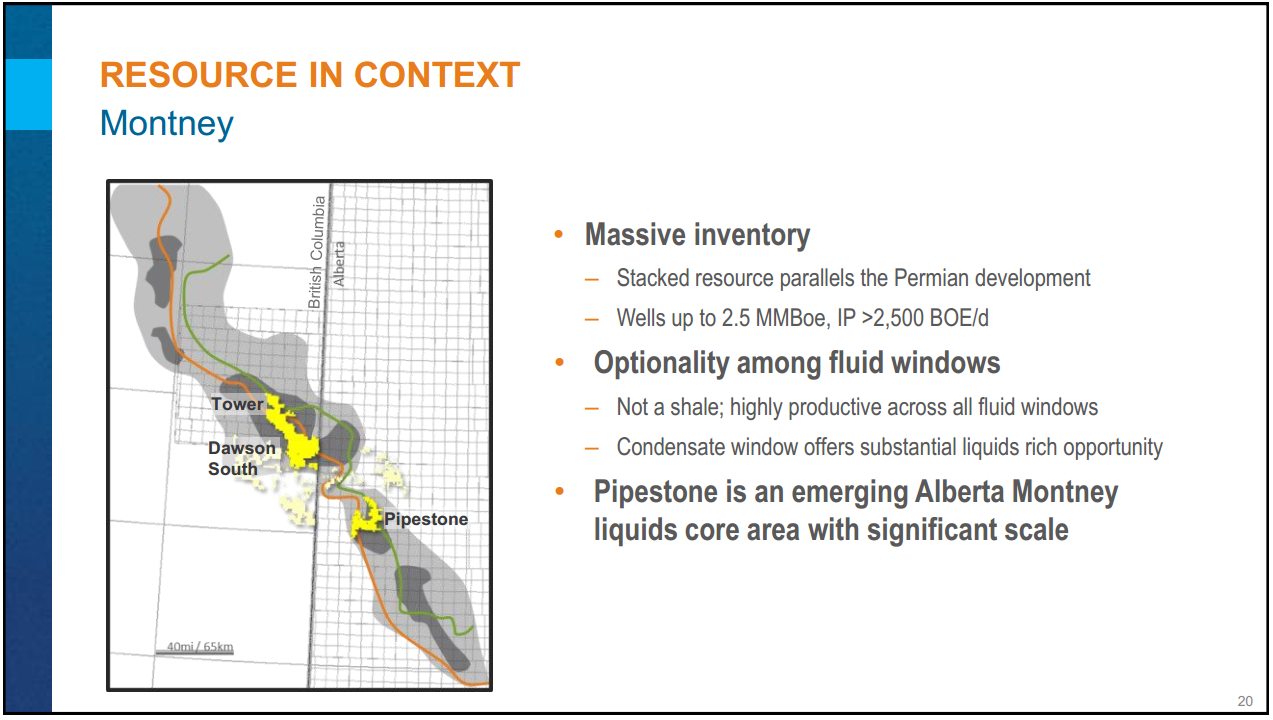 Encana Investor Day Presentation – Encana Corp – slide 23
