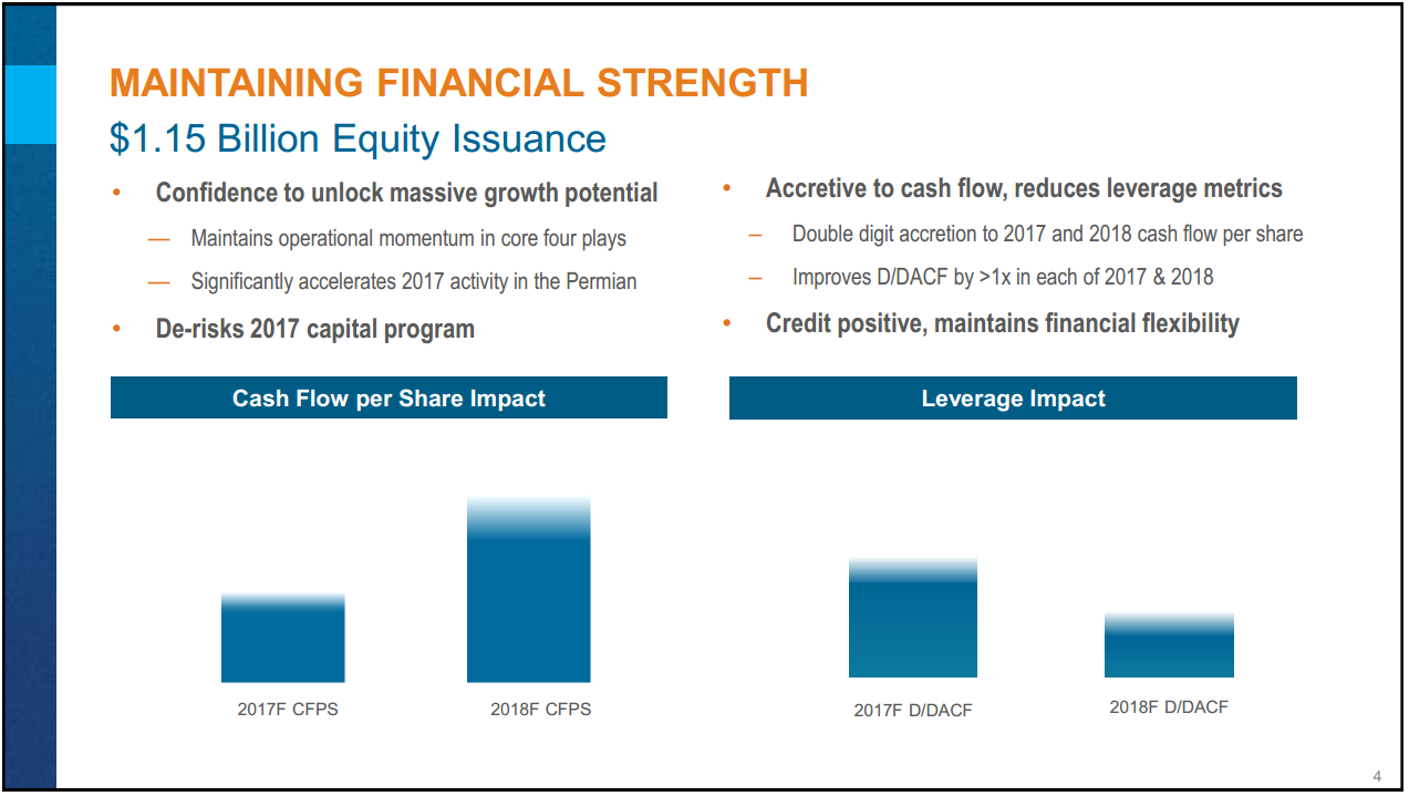 Encana Investor Day Presentation – Encana Corp – slide 91