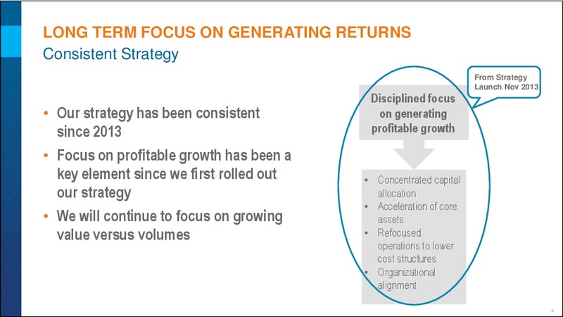 Investor Day - Corporate – Encana Corp – slide 4