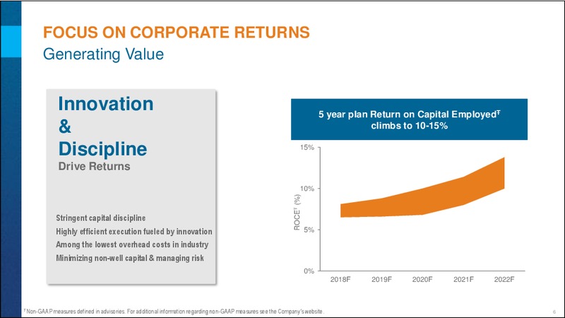 Investor Day - Corporate – Encana Corp – slide 6