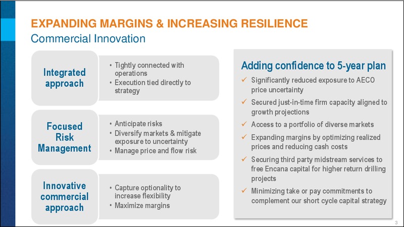 Investor Day - Market Access – Encana Corp – slide 3
