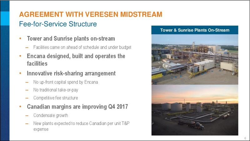 Investor Day - Market Access – Encana Corp – slide 6