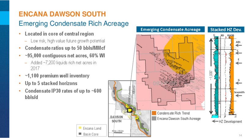 Investor Day - Montney Update – Encana Corp – slide 14