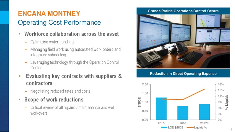 Investor Day - Montney Update – Encana Corp – slide 16