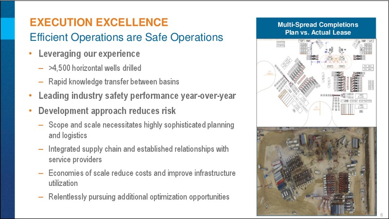 Investor Day - Operational – Encana Corp – slide 6