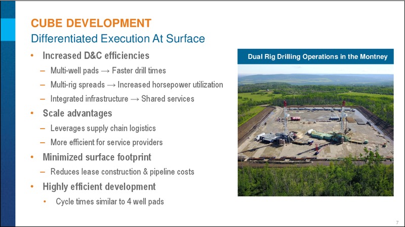 Investor Day - Operational – Encana Corp – slide 7