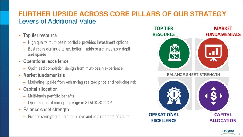 Newfield Acquisition – Encana Corp – slide 12
