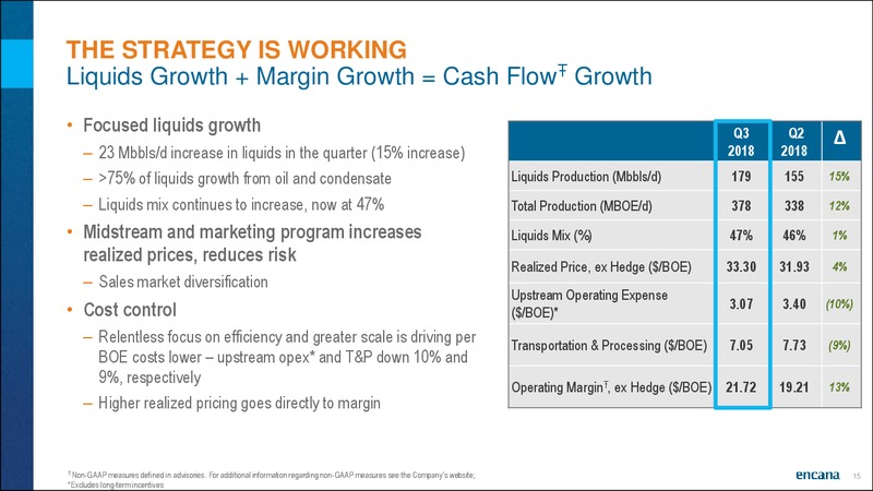 Newfield Acquisition – Encana Corp – slide 15