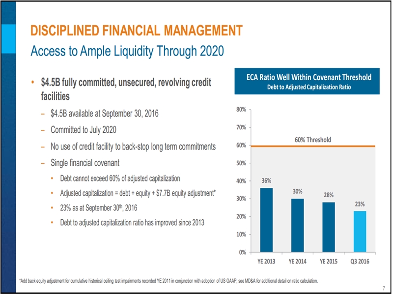 November 2016 Investor Presentation – Encana Corp – slide 5