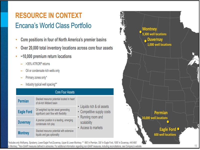 November 2016 Investor Presentation – Encana Corp – slide 11