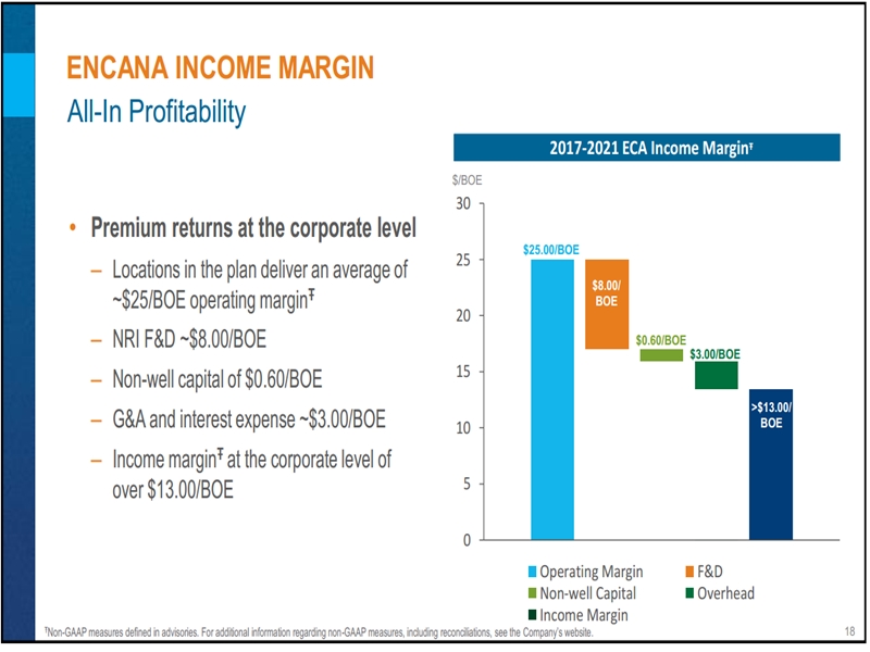 November 2016 Investor Presentation – Encana Corp – slide 14