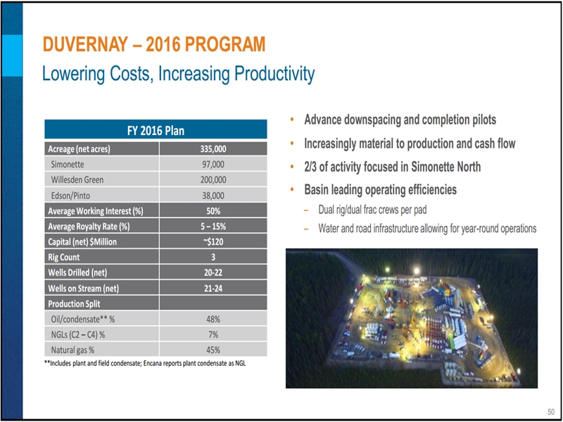November 2016 Investor Presentation – Encana Corp – slide 43