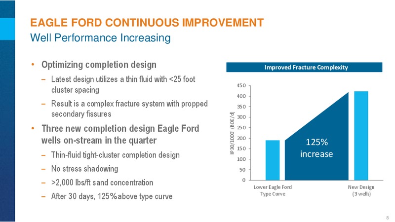 Q3 2016 Results Conference Call – Encana Corp – slide 8